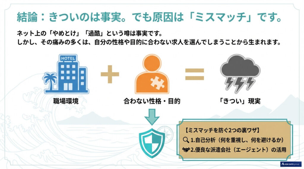 結論:きついのは事実。