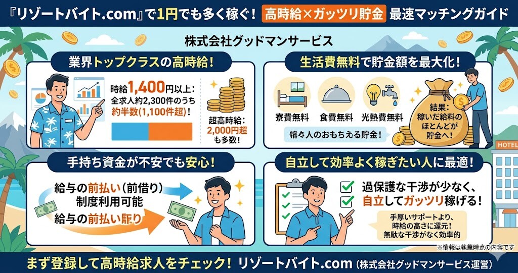 稼ぎ重視なら：リゾートバイト.com（時給1,400円以上の高時給求人が圧倒的）