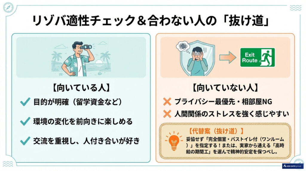 リゾバが向いている人と向いていない人