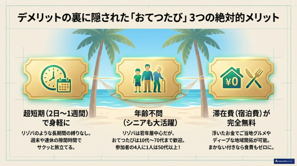 おてつだびの3つのメリットの図解