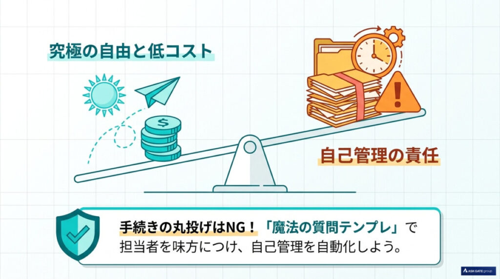 失敗しないリゾートバイト渡り歩きの結論!魔法のテンプレで担当者を味方につけようの図解
