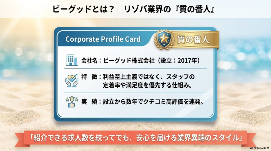 ビーグッドとは?