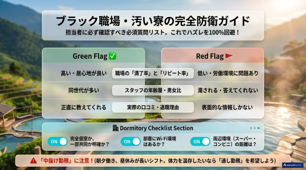 ブラック職場を引かないためには?