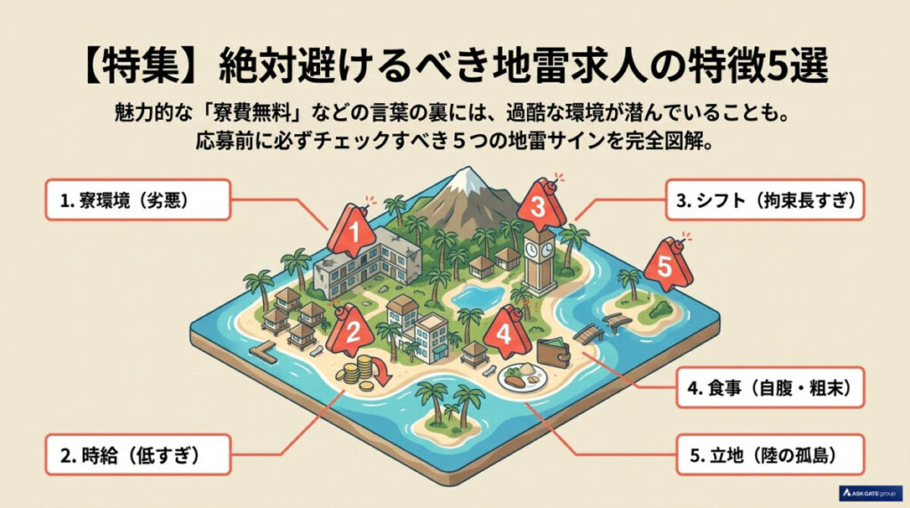 5つの地雷求人の図解