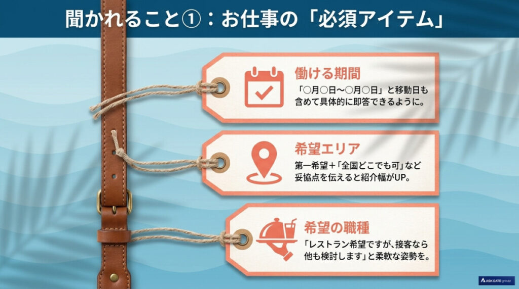 聞かれること①②③