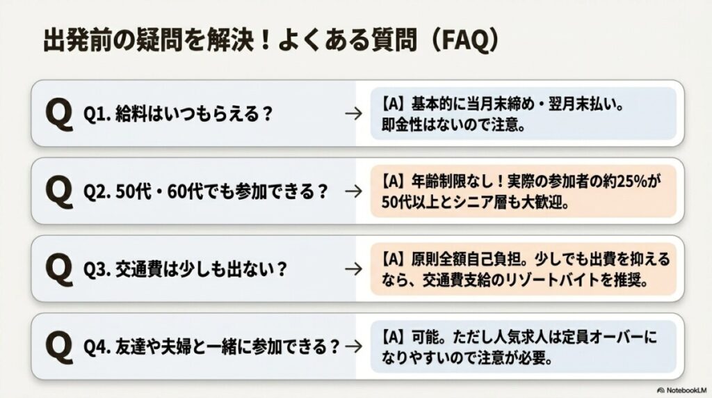 おてつたび リゾートバイト 違いの図解