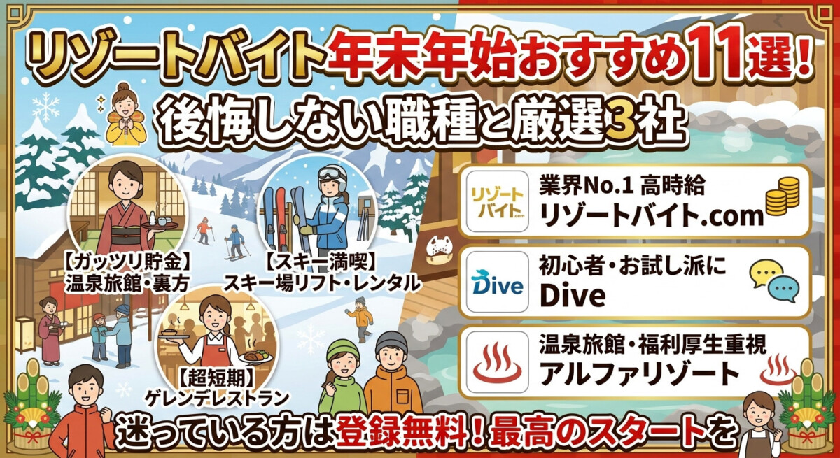リゾートバイト 年末年始 おすすめ