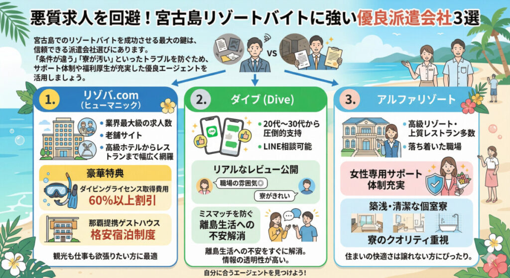 宮古島リゾートバイトに強い優良派遣会社3選 図解イラスト