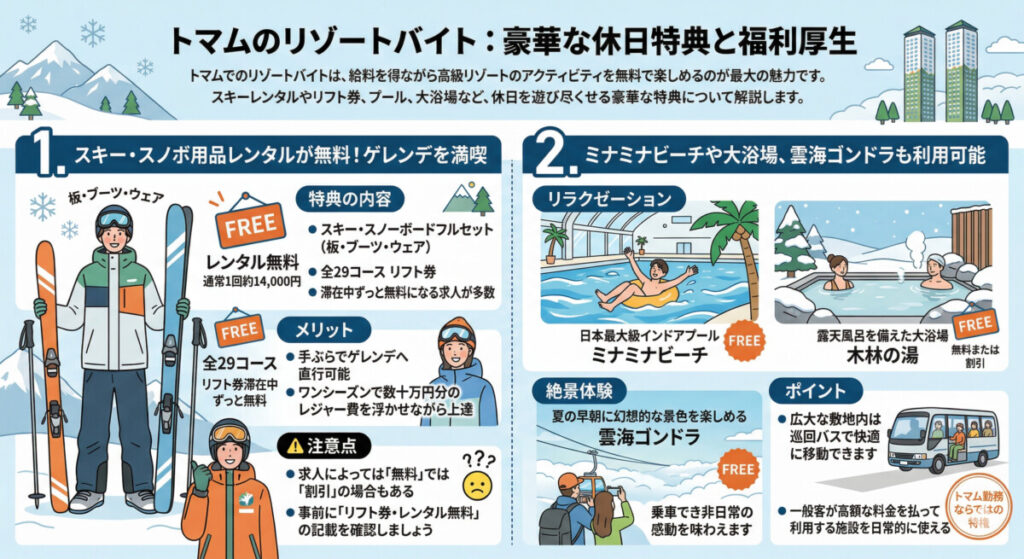 トマムのリゾートバイト：豪華な休日特典と福利厚生　図解イラスト