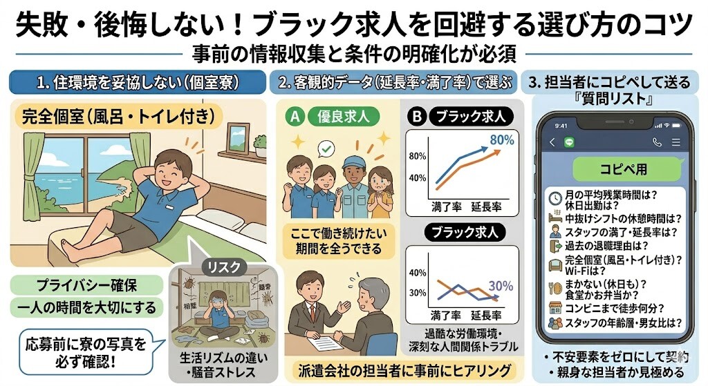 失敗・後悔しない!ブラック求人を回避する選び方のコツ