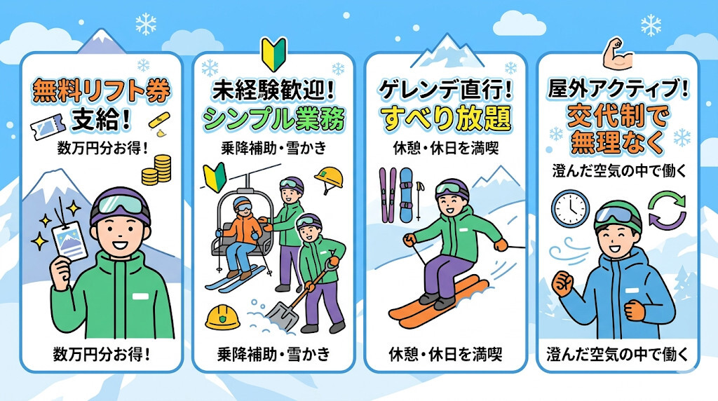 【ウインタースポーツ満喫派】無料リフト券付き!スキー場の「リフト係」をわかりやすく図解