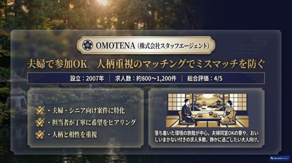 OMOTENA(株式会社スタッフエージェント)