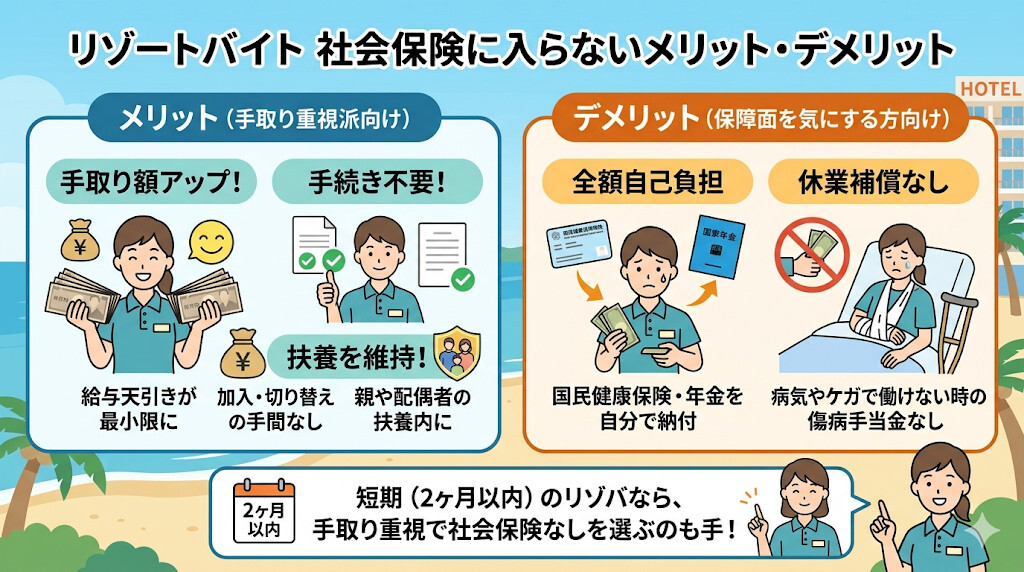 手取り重視派:社会保険に入らない場合のメリットとデメリットをわかりやすく図解
