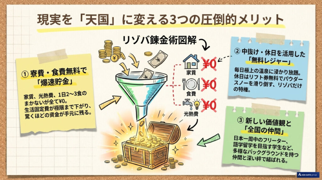 リゾートバイトの現実を天国に変えるポジティブなメリット