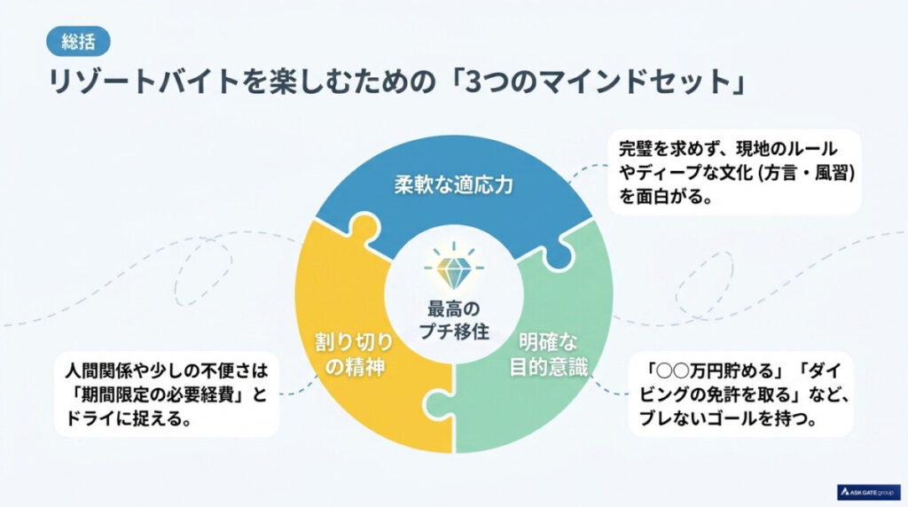 リゾートバイトを楽しむための「3つのマインドセット」