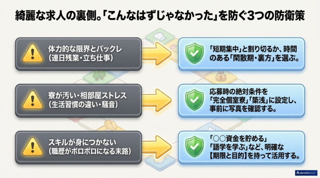 綺麗な求人の裏側。「こんなはずじゃなかった」を防ぐ3つの防衛策