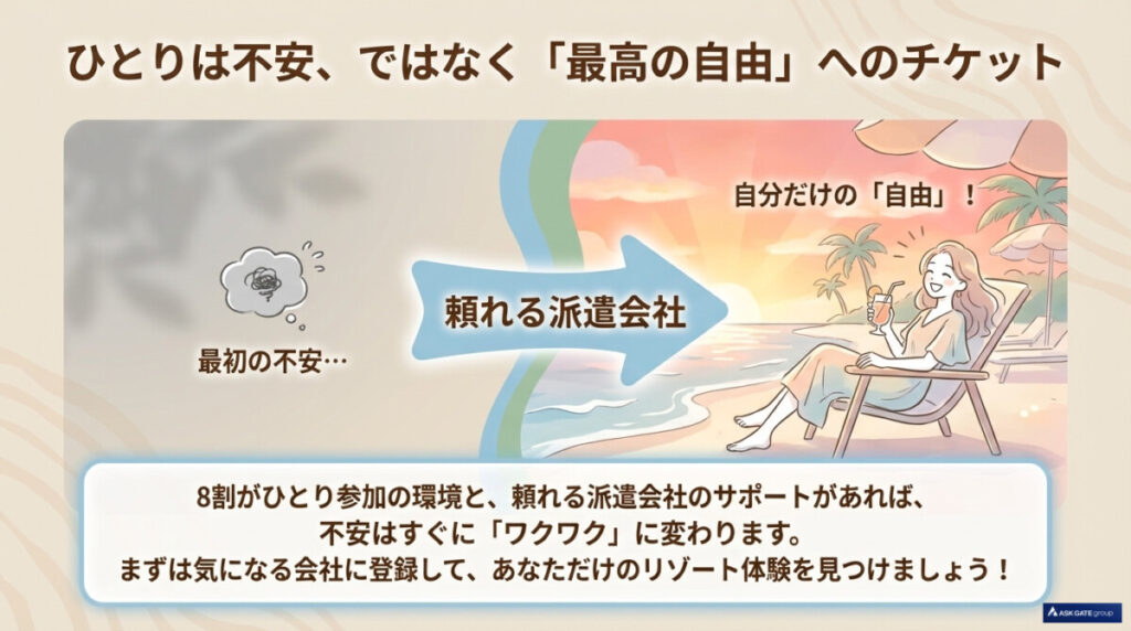 まとめ：一人の非日常へ！リゾートバイトで新しい自分に出会おう