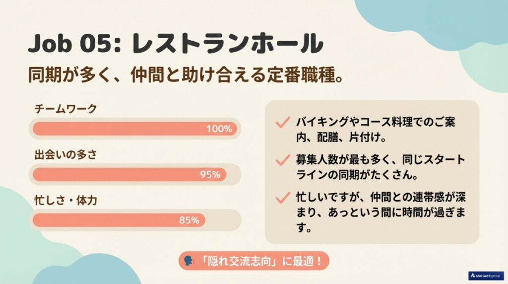 一人の時間を満喫したい！初心者におすすめの職種5選