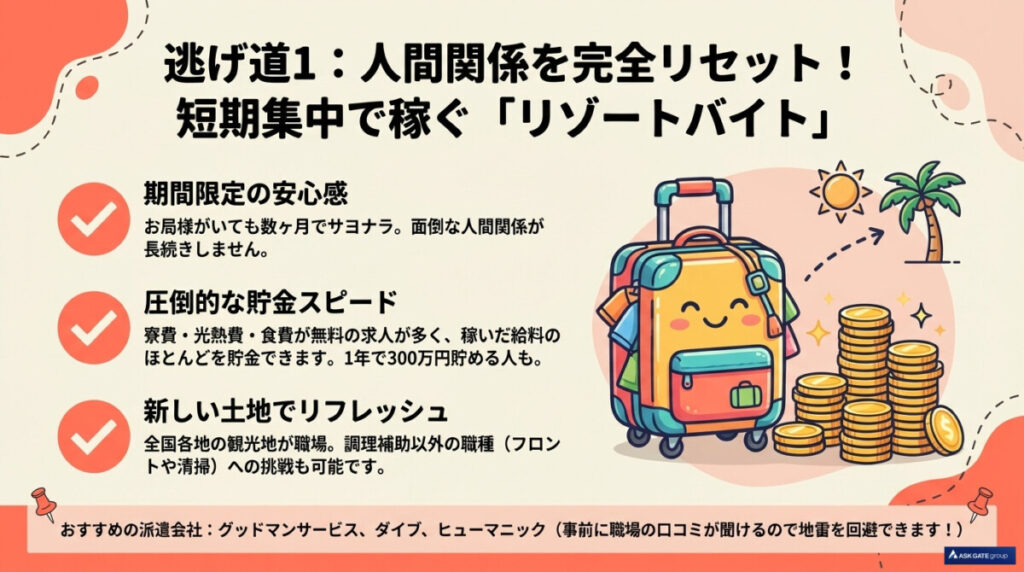 辛い調理補助からの「3つの逃げ道」!あなたに合ったおすすめの働き方・転職先