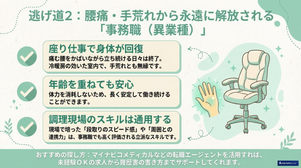 辛い調理補助からの「3つの逃げ道」!あなたに合ったおすすめの働き方・転職先