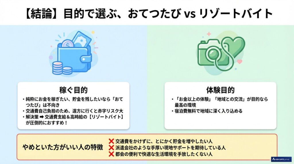 【結論】おてつたびのデメリットと、やめといた方がいい人の特徴とは?