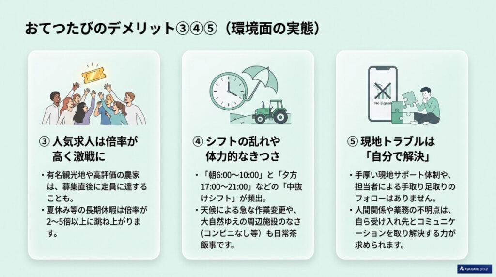 デメリット③人気求人は倍率が高く、激戦になりやすい