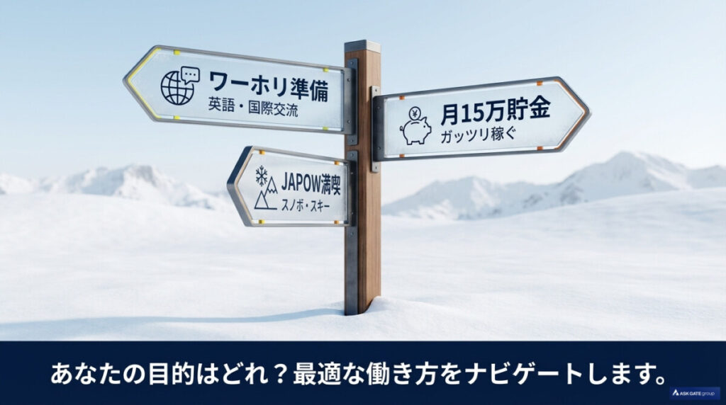 【結論】ニセコのリゾートバイトは目的別3選で決まる!あなたにおすすめの働き方はどれ?