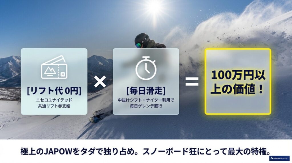 【結論】ニセコのリゾートバイトは目的別3選で決まる!あなたにおすすめの働き方はどれ?
