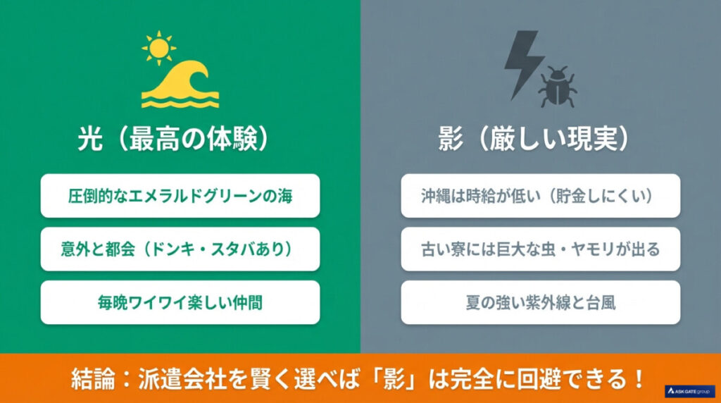 結論!口コミからわかる石垣島リゾートバイトの真実と実態