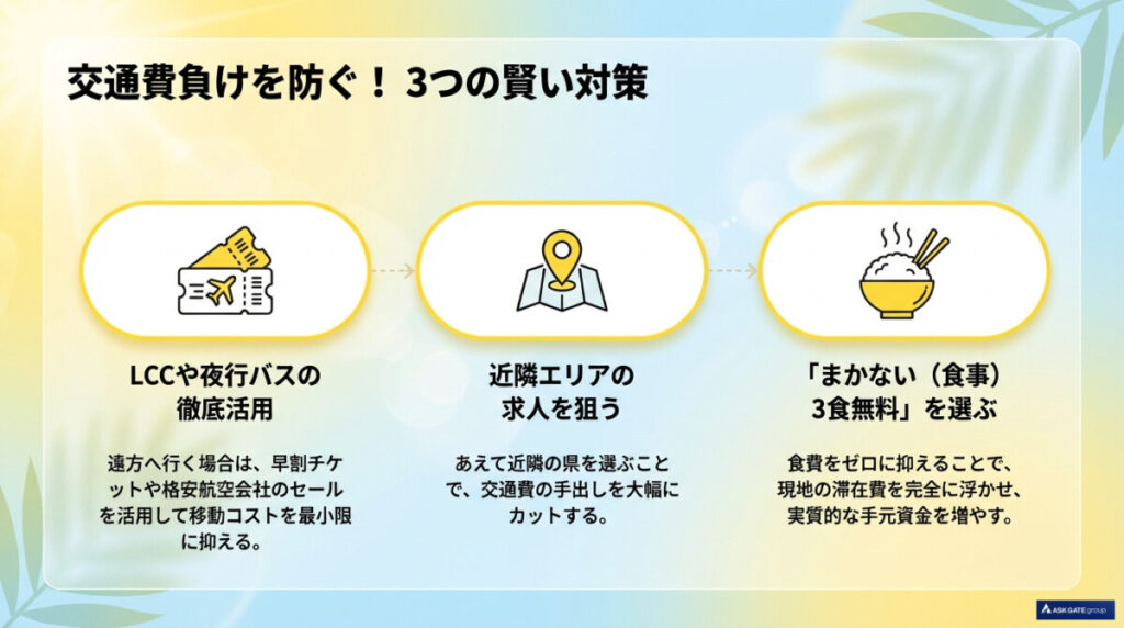 おてつたびで交通費負けしないための賢い対策