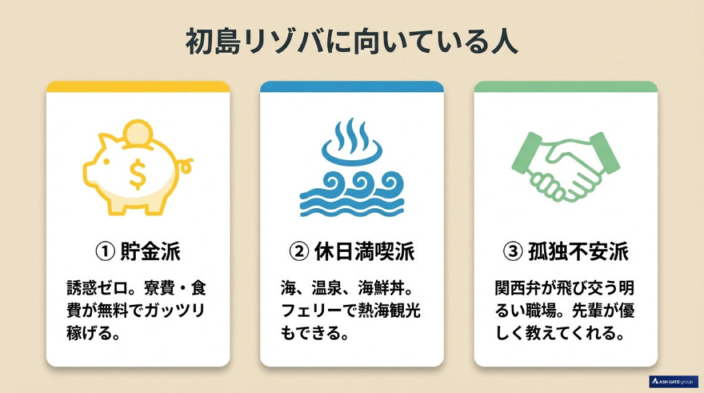 暴露!初島リゾートバイトのリアルな口コミ・評判を項目別に徹底解剖