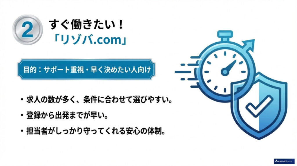 リゾバ.com(求人数・サポート重視派におすすめ)