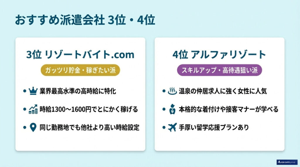 おすすめ派遣会社３～４