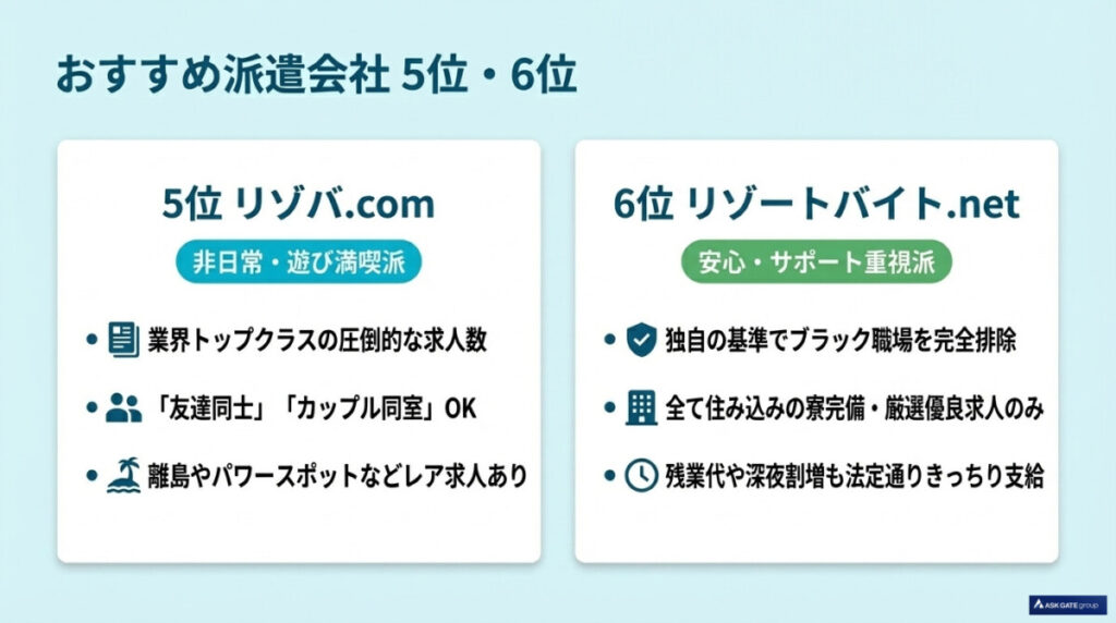 おすすめ派遣会社５～６