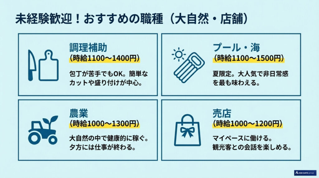 未経験歓迎リゾートバイト職種