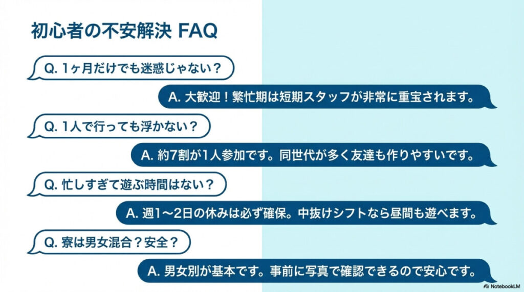 1ヶ月特化！初心者のよくある不安をコンシェルジュが解決（FAQ）