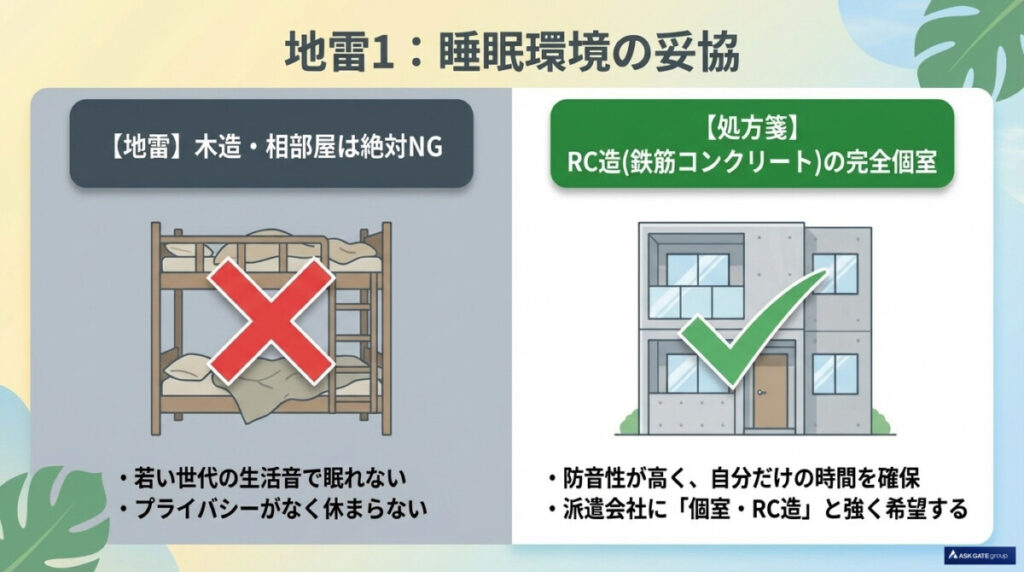 地雷1:騒音で眠れない「木造・相部屋」は絶対NG!RC造の個室寮が必須の理由