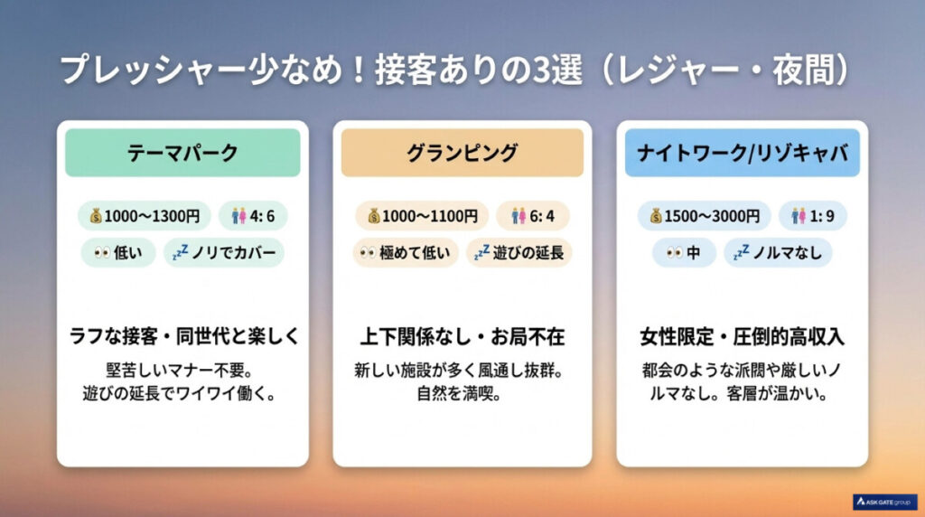 【プレッシャー少なめ】接客ありでもリゾバで楽な仕事7選