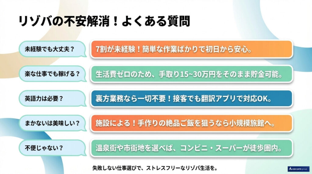 リゾバ 楽な仕事に関するFAQ(よくある質問)
