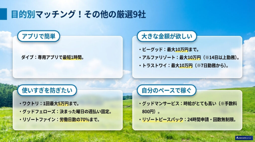 目的別マッチング!リゾートバイト前払い対応の派遣会社・残り9選