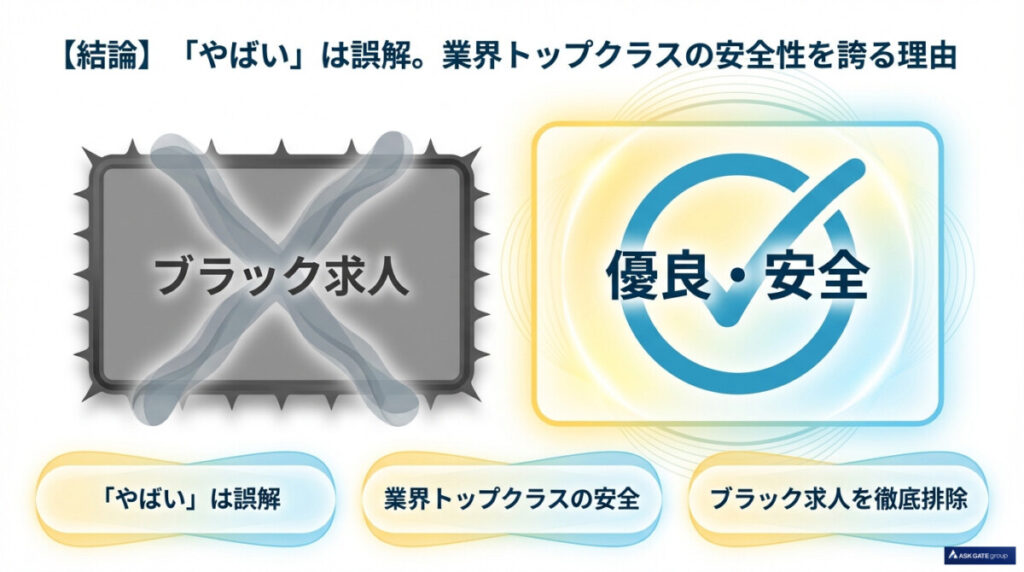 【結論】ビーグッドのリゾバ評判はやばい?ブラック求人を避けるための真実