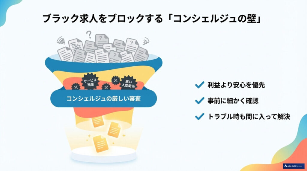 ブラック求人を極力排除するコンシェルジュの徹底サポート