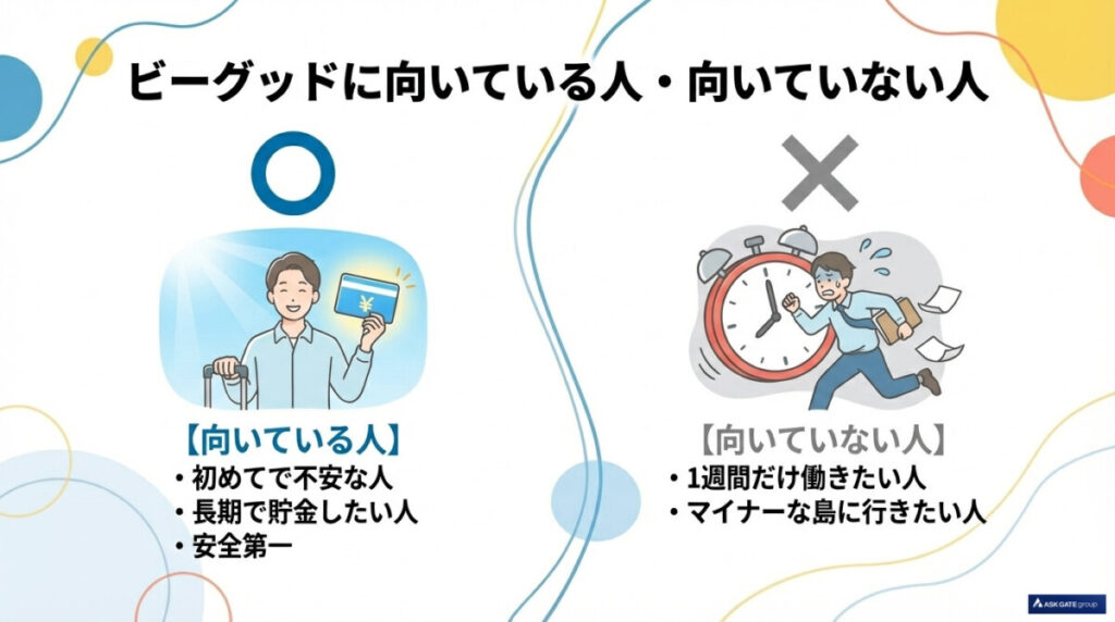 口コミ・評判から判明!ビーグッドのリゾバに向いている人・いない人