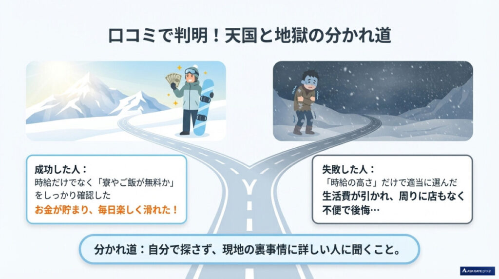 リアルな口コミ・体験談から学ぶ!リゾバ成功と失敗の分かれ道