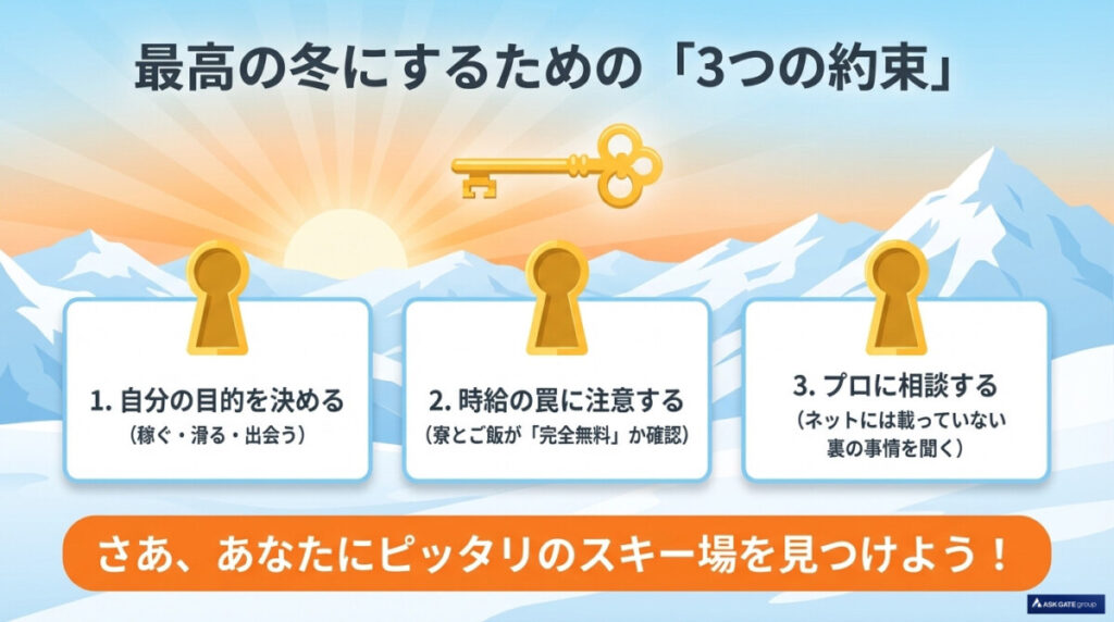 まとめ:あなたにぴったりのスキー場を見つけて最高の冬にしよう!