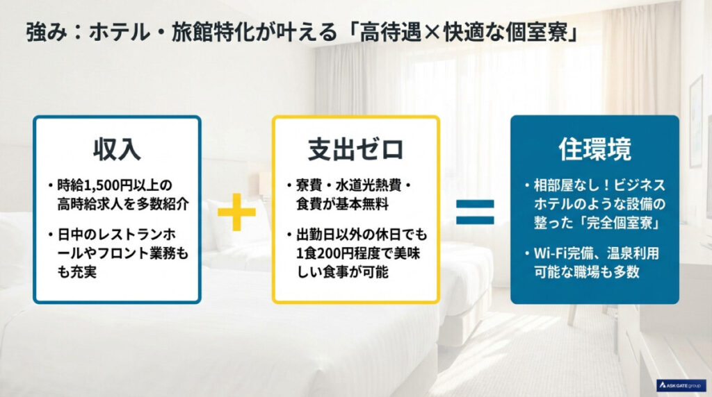ホテル・旅館特化だからこその強みと個室寮の魅力
