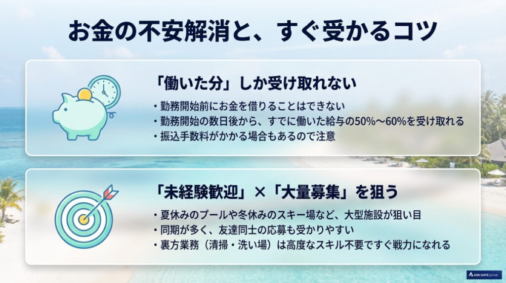 即払い・前払い制度は本当にすぐもらえる?条件と注意点