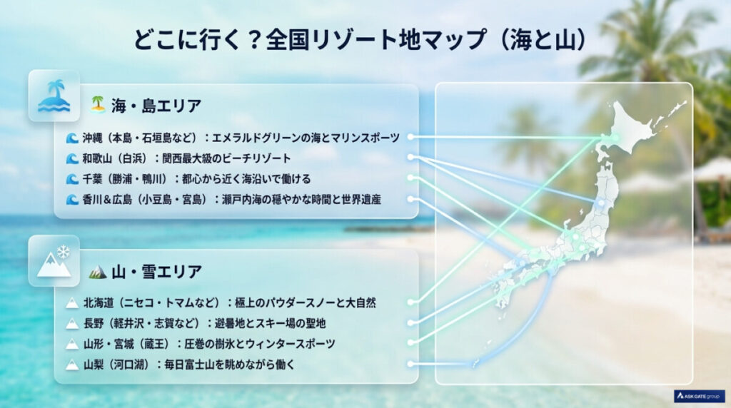 リゾートバイト短期でおすすめの場所・エリア21選!観光も出会いも満喫