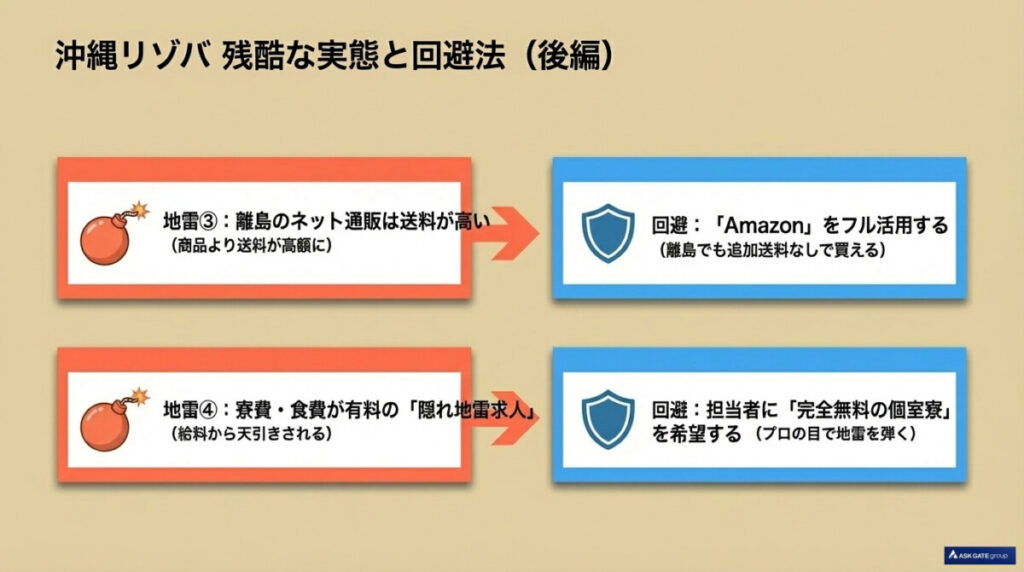 沖縄リゾートバイトの残酷な実態！低時給・車必須の地雷を回避する方法
