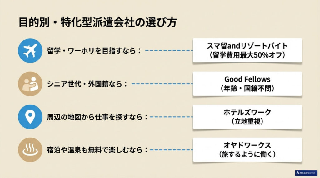 沖縄リゾートバイトおすすめ派遣会社18社
